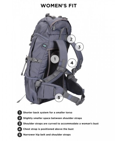 Ventura 40L Backpack Dark Blue $39.19 Backpacks