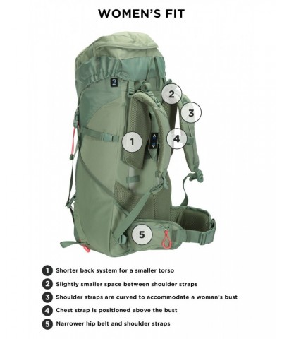 Carrion 65L Backpack Pale Green $28.80 Backpacks